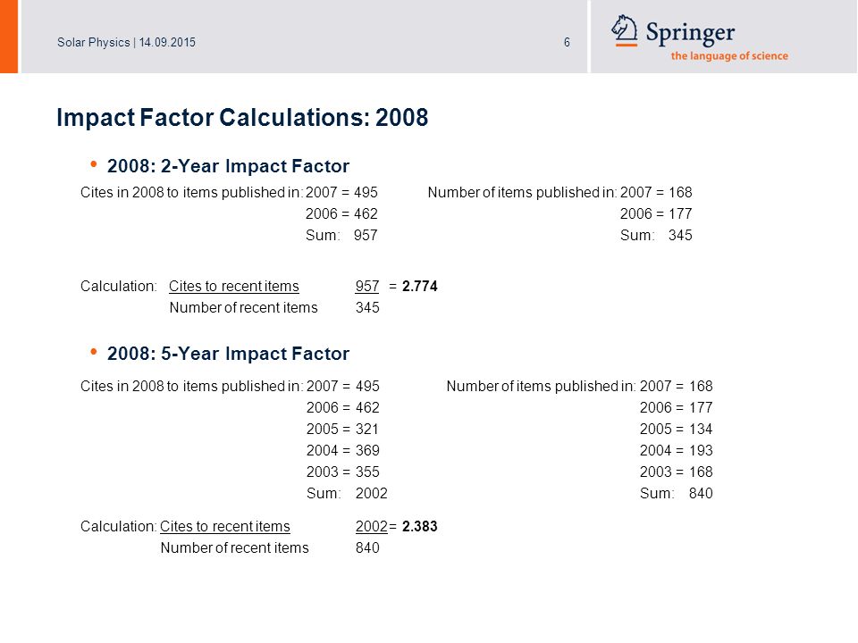 Solar Physics | Impact Factor Calculations: 2008 Cites in 2008 to items published in:2007 =495 Number of items published in:2007 = = =177 Sum:957 Sum:345 Calculation:Cites to recent items 957=2.774 Number of recent items : 2-Year Impact Factor 2008: 5-Year Impact Factor Cites in 2008 to items published in:2007 =495 Number of items published in:2007 = = = = = = = = =168 Sum:2002 Sum:840 Calculation:Cites to recent items 2002=2.383 Number of recent items 840