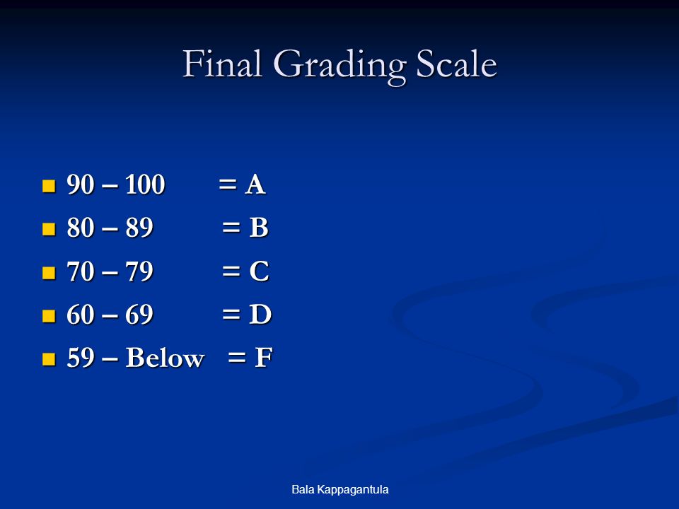 Bala Kappagantula Final Grading Scale 90 – 100 = A 90 – 100 = A 80 – 89 = B 80 – 89 = B 70 – 79 = C 70 – 79 = C 60 – 69 = D 60 – 69 = D 59 – Below = F 59 – Below = F