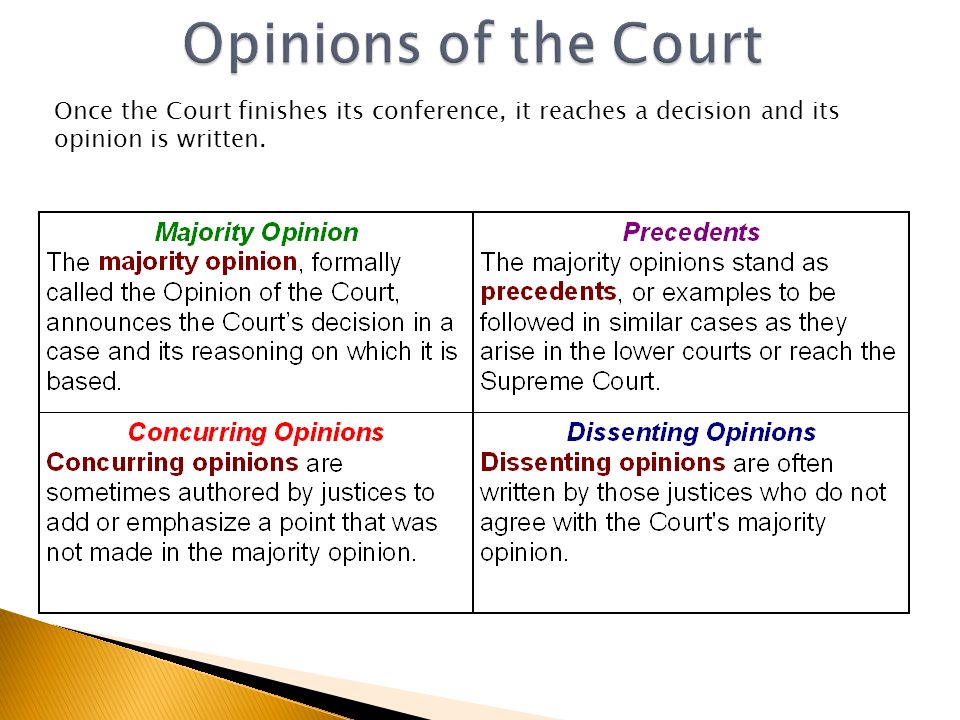 Once the Court finishes its conference, it reaches a decision and its opinion is written.