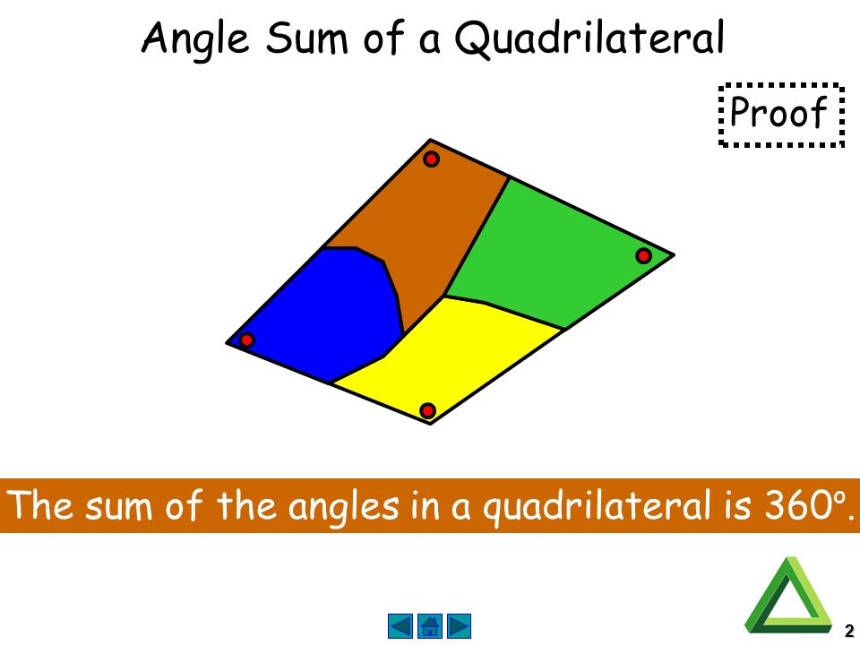 2 Proof The sum of the angles in a quadrilateral is 360 o. Angle Sum of a Quadrilateral