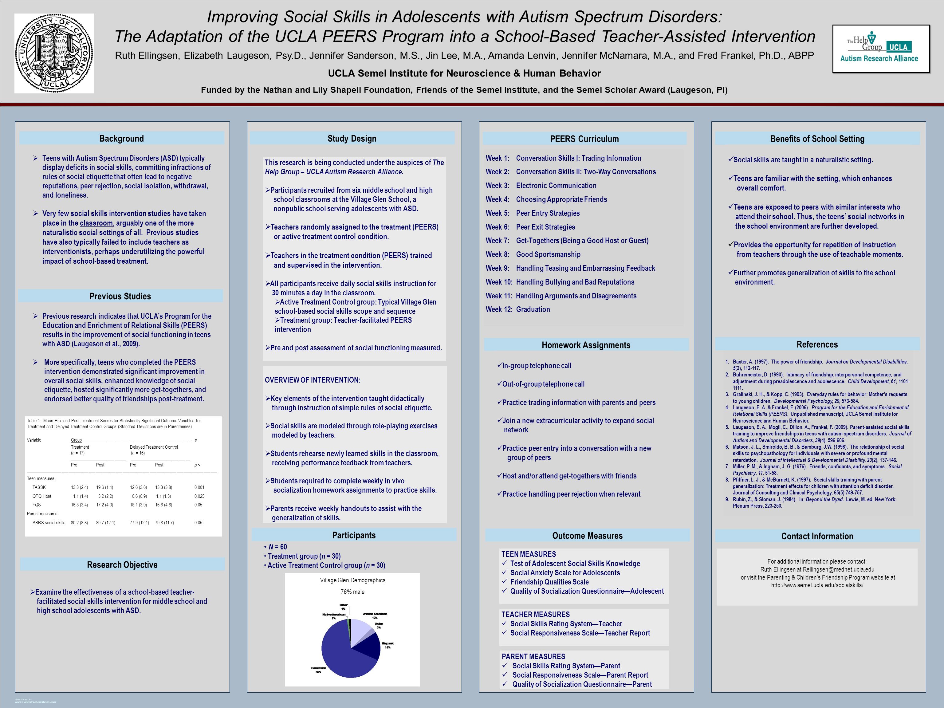 poster template by: improving social skills in adolescents with poster template by: improving social skills in adolescents with, Presentation templates