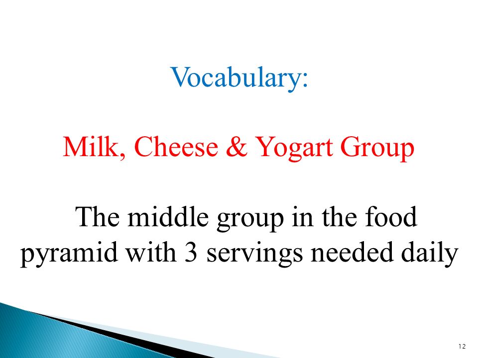12 Vocabulary: Milk, Cheese & Yogart Group The middle group in the food pyramid with 3 servings needed daily