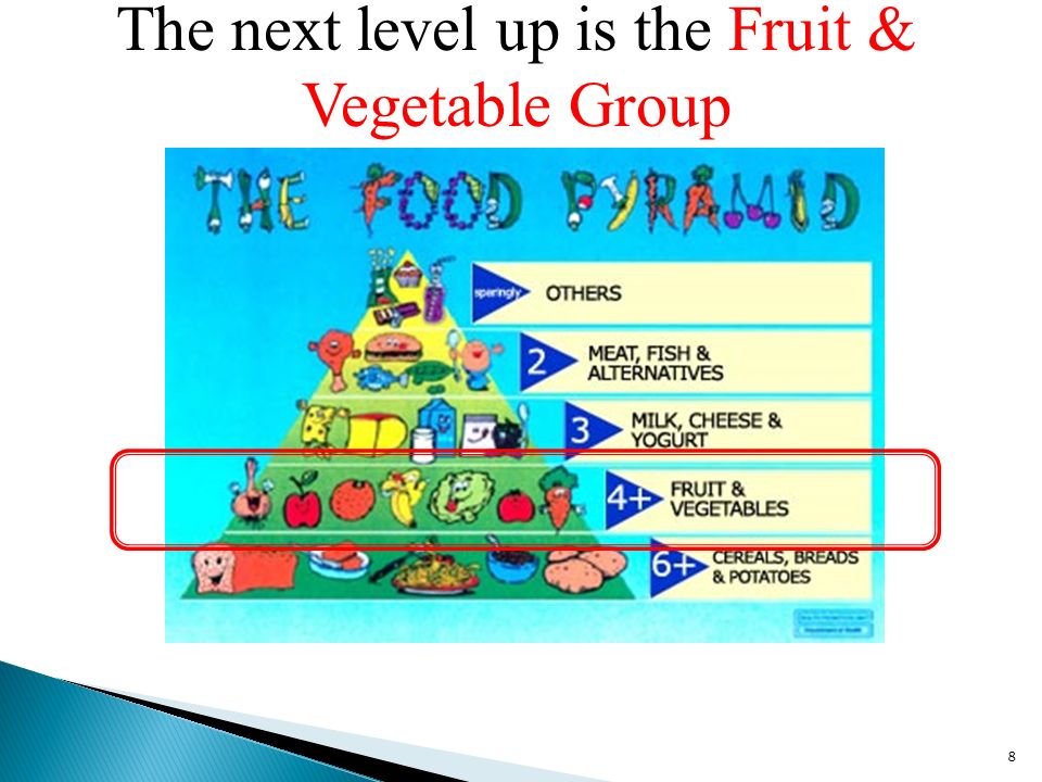 The next level up is the Fruit & Vegetable Group 8