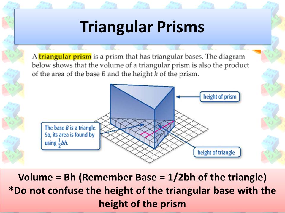 Triangular Prisms Volume = Bh (Remember Base = 1/2bh of the triangle) *Do not confuse the height of the triangular base with the height of the prism Volume = Bh (Remember Base = 1/2bh of the triangle) *Do not confuse the height of the triangular base with the height of the prism
