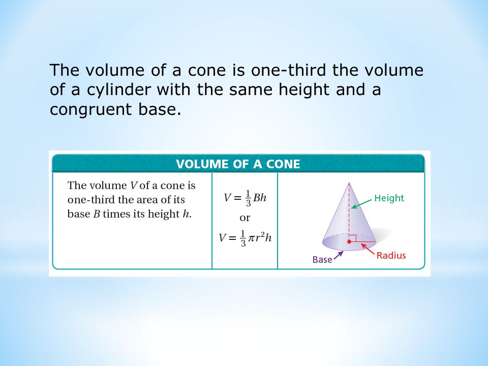 The volume of a cone is one-third the volume of a cylinder with the same height and a congruent base.