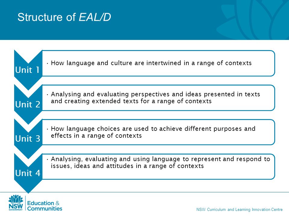 NSW Curriculum and Learning Innovation Centre Structure of EAL/D Unit 1 How language and culture are intertwined in a range of contexts Unit 2 Analysing and evaluating perspectives and ideas presented in texts and creating extended texts for a range of contexts Unit 3 How language choices are used to achieve different purposes and effects in a range of contexts Unit 4 Analysing, evaluating and using language to represent and respond to issues, ideas and attitudes in a range of contexts
