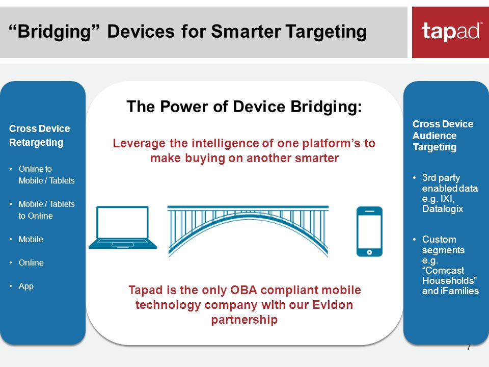 Bridging Devices for Smarter Targeting 7 The Power of Device Bridging: Leverage the intelligence of one platform’s to make buying on another smarter Tapad is the only OBA compliant mobile technology company with our Evidon partnership The Power of Device Bridging: Leverage the intelligence of one platform’s to make buying on another smarter Tapad is the only OBA compliant mobile technology company with our Evidon partnership Cross Device Retargeting Online to Mobile / Tablets Mobile / Tablets to Online Mobile Online App Cross Device Retargeting Online to Mobile / Tablets Mobile / Tablets to Online Mobile Online App Cross Device Audience Targeting 3rd party enabled data e.g.
