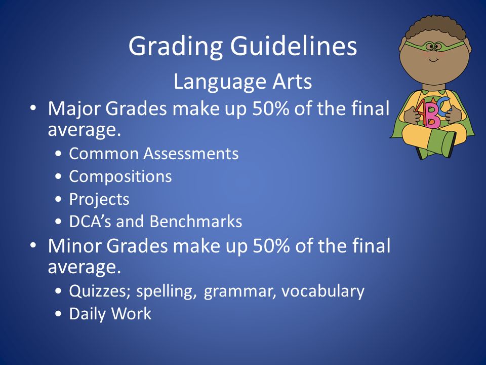 Grading Guidelines Language Arts Major Grades make up 50% of the final average.