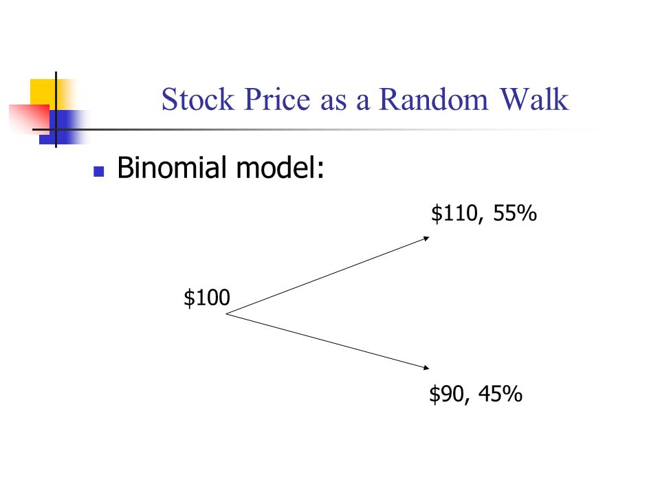 Onetwotrade binary choices trading the next big issue binary option strategies for dividend capture