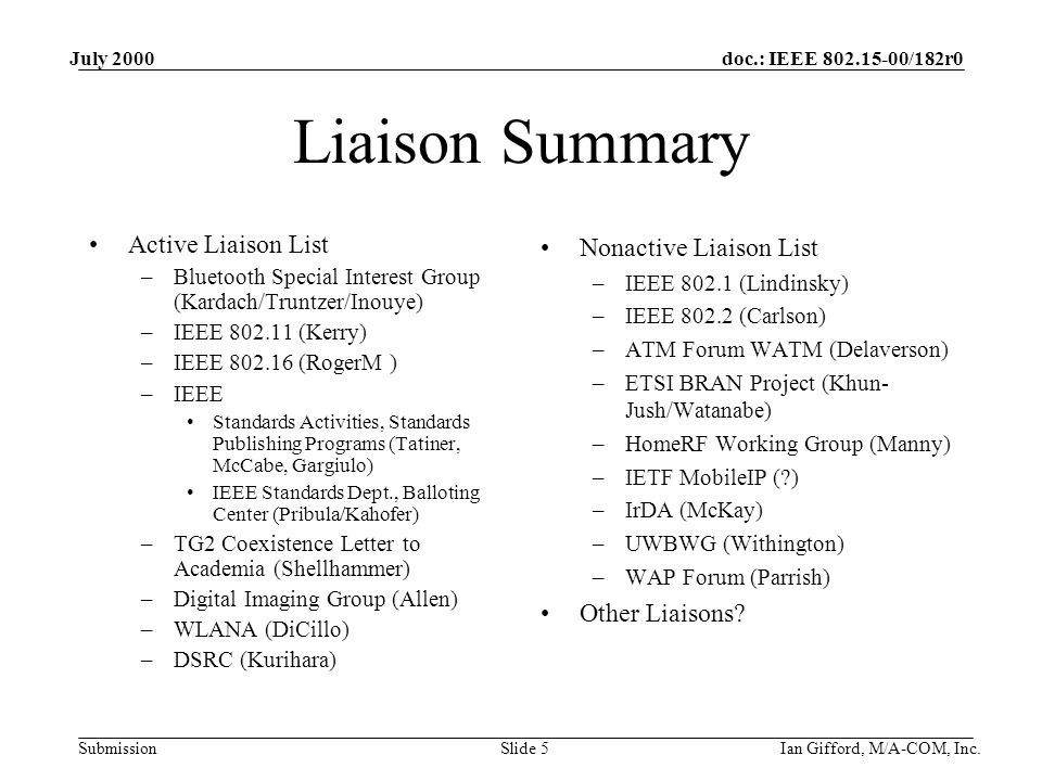doc.: IEEE /182r0 Submission July 2000 Ian Gifford, M/A-COM, Inc.Slide 5 Liaison Summary Active Liaison List –Bluetooth Special Interest Group (Kardach/Truntzer/Inouye) –IEEE (Kerry) –IEEE (RogerM ) –IEEE Standards Activities, Standards Publishing Programs (Tatiner, McCabe, Gargiulo) IEEE Standards Dept., Balloting Center (Pribula/Kahofer) –TG2 Coexistence Letter to Academia (Shellhammer) –Digital Imaging Group (Allen) –WLANA (DiCillo) –DSRC (Kurihara) Nonactive Liaison List –IEEE (Lindinsky) –IEEE (Carlson) –ATM Forum WATM (Delaverson) –ETSI BRAN Project (Khun- Jush/Watanabe) –HomeRF Working Group (Manny) –IETF MobileIP ( ) –IrDA (McKay) –UWBWG (Withington) –WAP Forum (Parrish) Other Liaisons