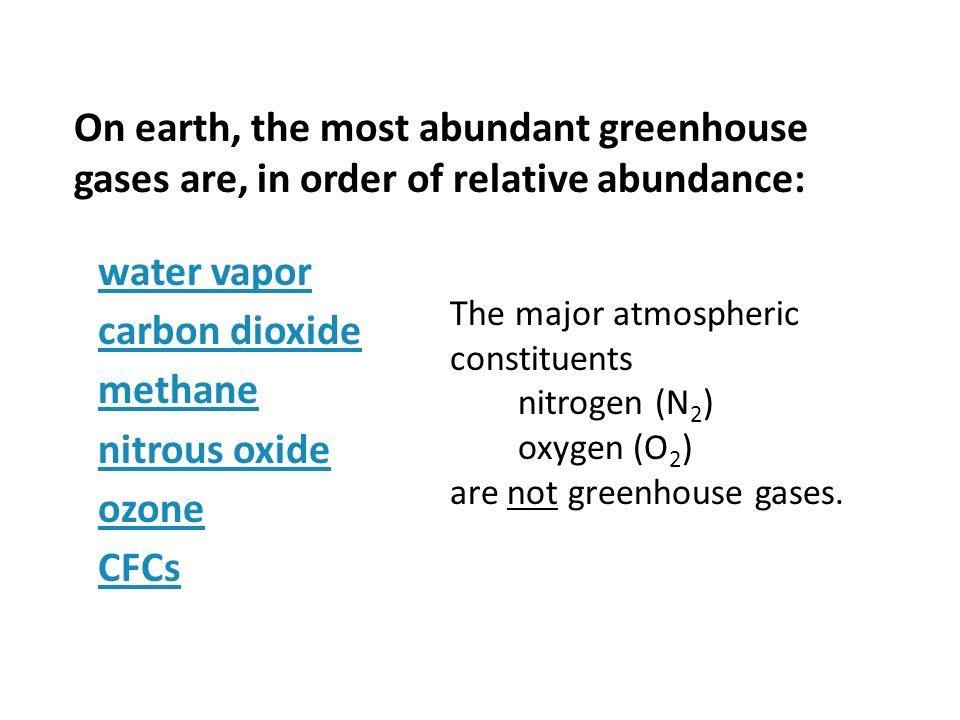 On earth, the most abundant greenhouse gases are, in order of relative abundance: water vapor carbon dioxide methane nitrous oxide ozone CFCs The major atmospheric constituents nitrogen (N 2 ) oxygen (O 2 ) are not greenhouse gases..
