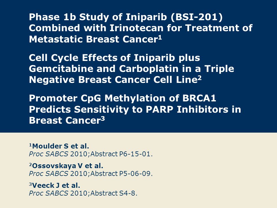 Phase 1b Study of Iniparib (BSI-201) Combined with Irinotecan for Treatment of Metastatic Breast Cancer 1 Cell Cycle Effects of Iniparib plus Gemcitabine and Carboplatin in a Triple Negative Breast Cancer Cell Line 2 Promoter CpG Methylation of BRCA1 Predicts Sensitivity to PARP Inhibitors in Breast Cancer 3 1 Moulder S et al.