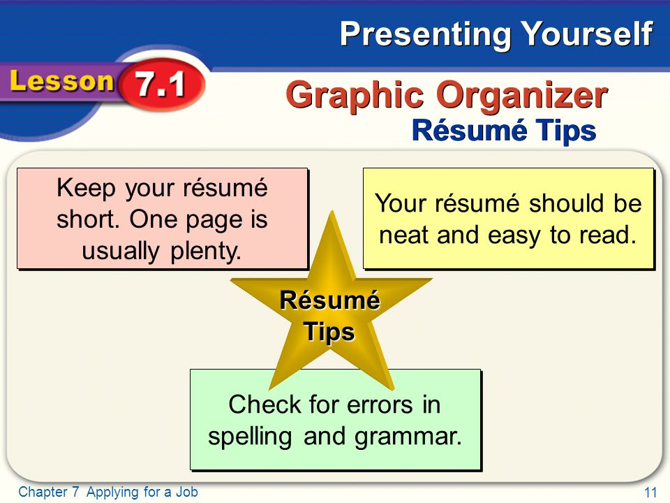 11 Chapter 7 Applying for a Job Presenting Yourself Résumé Tips Graphic Organizer Keep your résumé short.