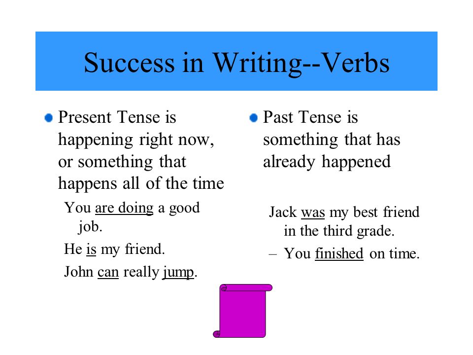 Success in Writing--Verbs Present Tense is happening right now, or something that happens all of the time You are doing a good job.