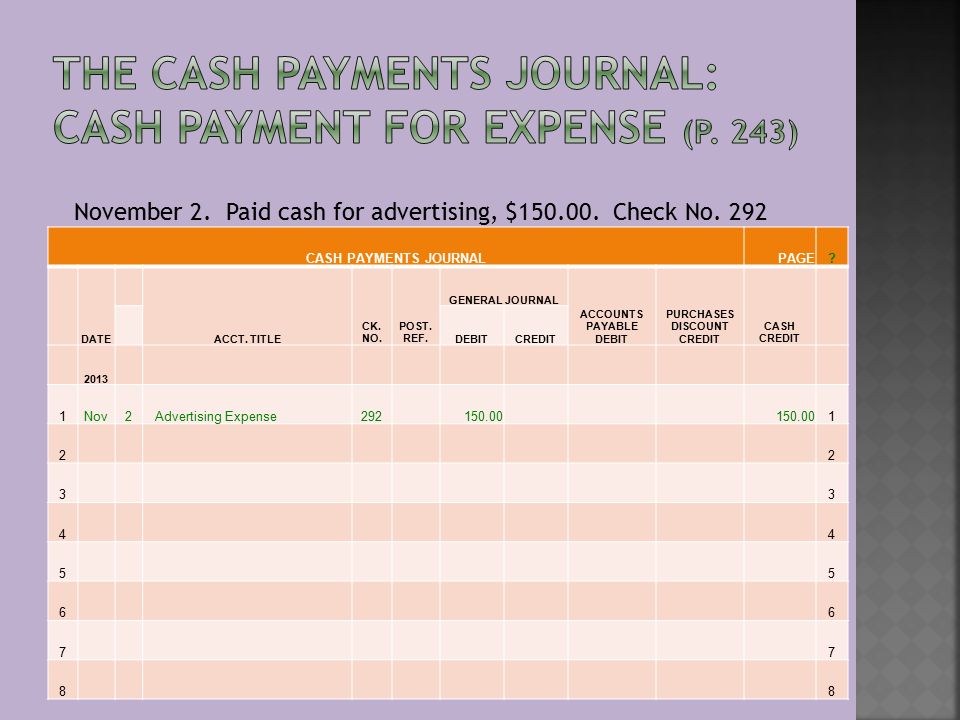 CASH PAYMENTS JOURNALPAGE. DATE ACCT. TITLE CK. NO.