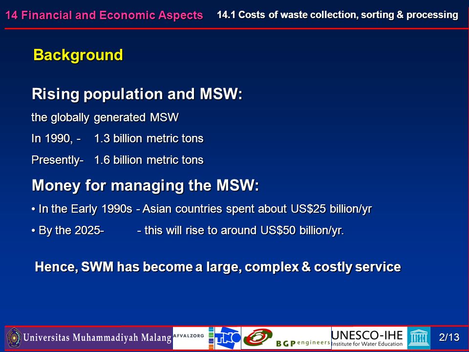 14 Financial and Economic Aspects 2/13 Rising population and MSW: the globally generated MSW In 1990, billion metric tons Presently- 1.6 billion metric tons Money for managing the MSW: In the Early 1990s - Asian countries spent about US$25 billion/yr In the Early 1990s - Asian countries spent about US$25 billion/yr By the this will rise to around US$50 billion/yr.