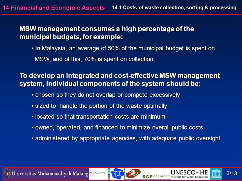 14 Financial and Economic Aspects 3/13 MSW management consumes a high percentage of the municipal budgets, for example: In Malaysia, an average of 50% of the municipal budget is spent on In Malaysia, an average of 50% of the municipal budget is spent on MSW, and of this, 70% is spent on collection.