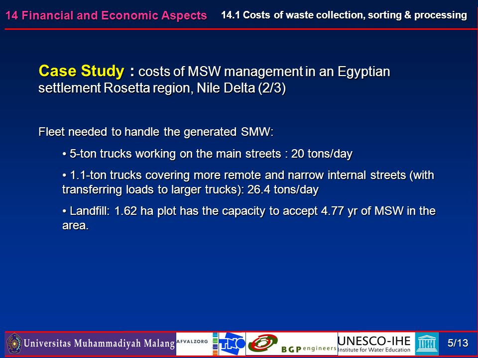 14 Financial and Economic Aspects 5/13 Case Study : costs of MSW management in an Egyptian settlement Rosetta region, Nile Delta (2/3) Fleet needed to handle the generated SMW: 5-ton trucks working on the main streets : 20 tons/day 5-ton trucks working on the main streets : 20 tons/day 1.1-ton trucks covering more remote and narrow internal streets (with transferring loads to larger trucks): 26.4 tons/day 1.1-ton trucks covering more remote and narrow internal streets (with transferring loads to larger trucks): 26.4 tons/day Landfill: 1.62 ha plot has the capacity to accept 4.77 yr of MSW in the area.