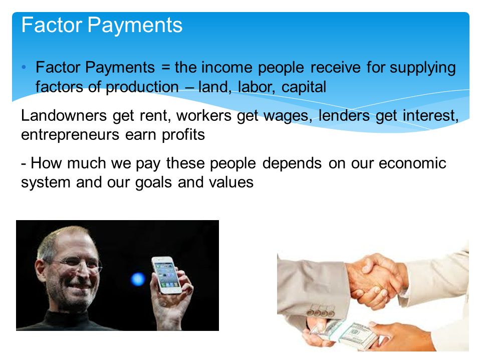 Factor Payments Factor Payments = the income people receive for supplying factors of production – land, labor, capital Landowners get rent, workers get wages, lenders get interest, entrepreneurs earn profits - How much we pay these people depends on our economic system and our goals and values