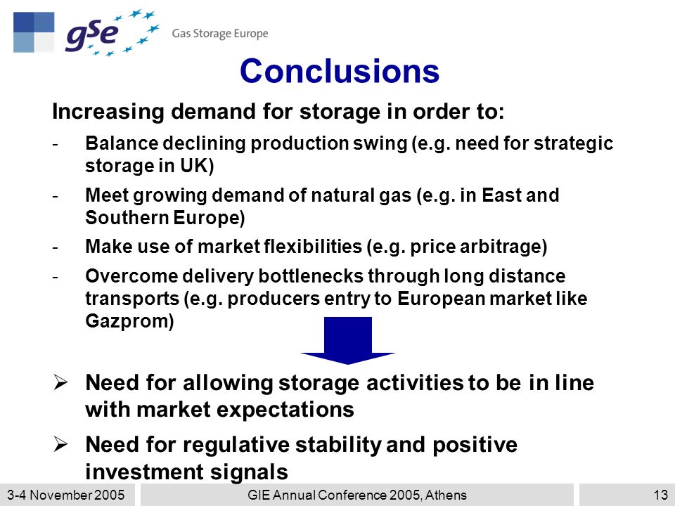 3-4 November 2005GIE Annual Conference 2005, Athens13 Increasing demand for storage in order to: -Balance declining production swing (e.g.