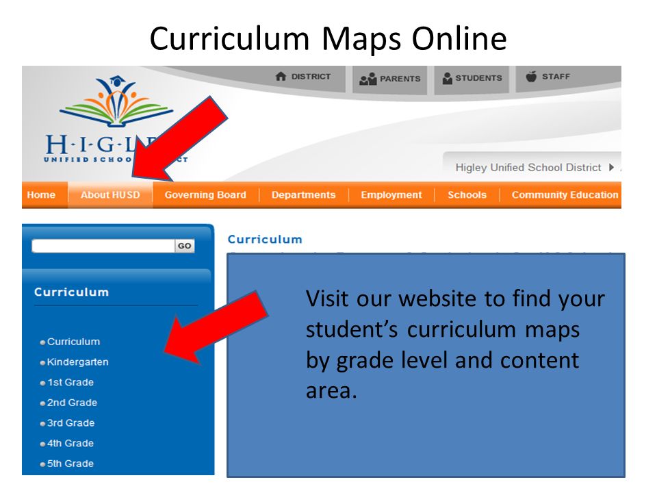 Curriculum Maps Online Visit our website to find your student’s curriculum maps by grade level and content area.