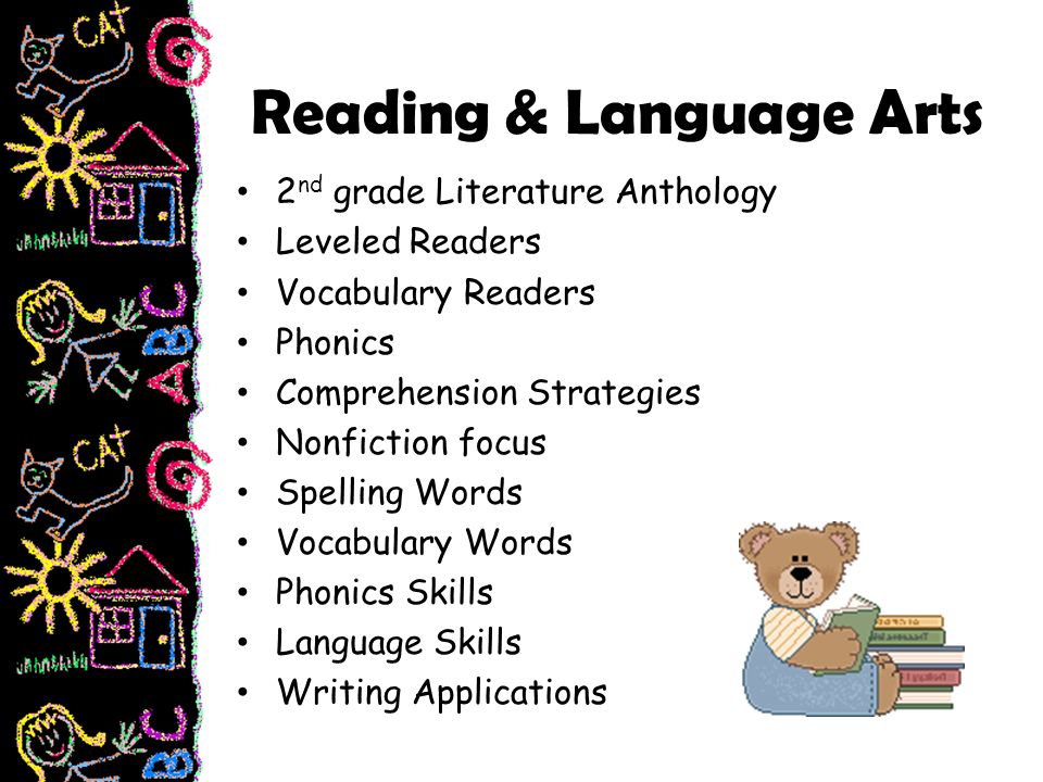 Reading & Language Arts 2 nd grade Literature Anthology Leveled Readers Vocabulary Readers Phonics Comprehension Strategies Nonfiction focus Spelling Words Vocabulary Words Phonics Skills Language Skills Writing Applications