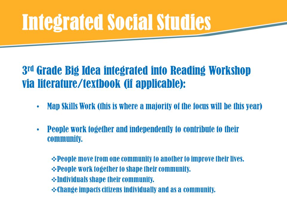 Integrated Social Studies 3 rd Grade Big Idea integrated into Reading Workshop via literature/textbook (if applicable): Map Skills Work (this is where a majority of the focus will be this year) People work together and independently to contribute to their community.