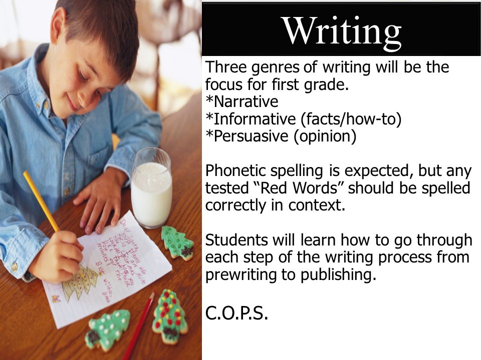 Writing Three genres of writing will be the focus for first grade.