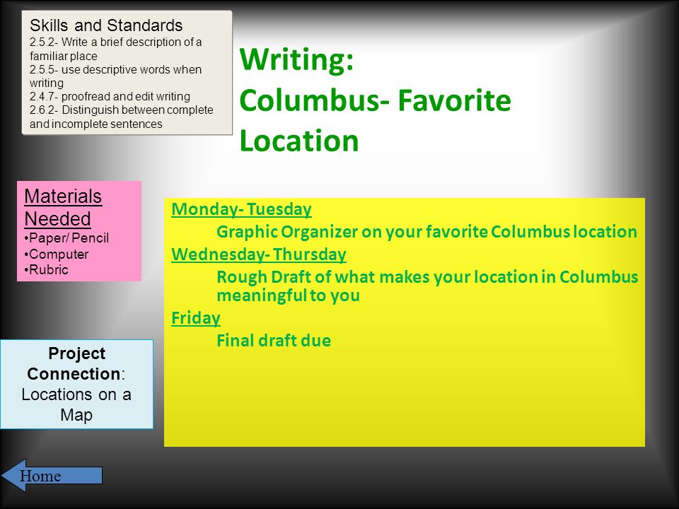 Writing: Columbus- Favorite Location Monday- Tuesday Graphic Organizer on your favorite Columbus location Wednesday- Thursday Rough Draft of what makes your location in Columbus meaningful to you Friday Final draft due Skills and Standards Write a brief description of a familiar place use descriptive words when writing proofread and edit writing Distinguish between complete and incomplete sentences Materials Needed Paper/ Pencil Computer Rubric Home Project Connection: Locations on a Map