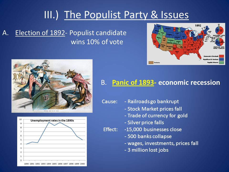 III.) The Populist Party & Issues A.Election of Populist candidate wins 10% of vote B.