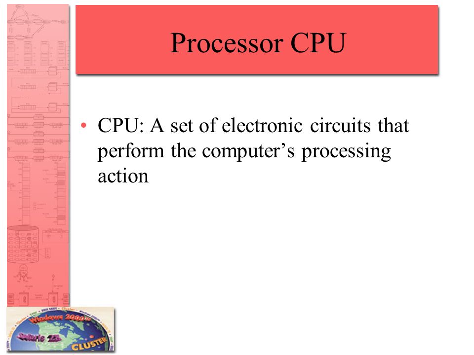 Processor CPU CPU: A set of electronic circuits that perform the computer’s processing action