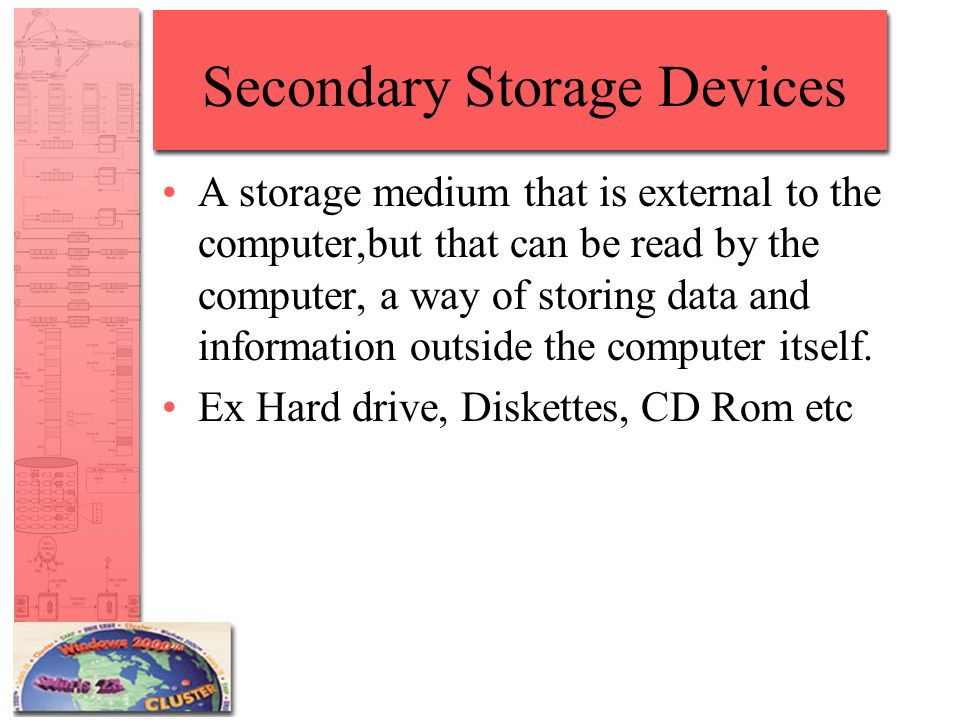 Secondary Storage Devices A storage medium that is external to the computer,but that can be read by the computer, a way of storing data and information outside the computer itself.
