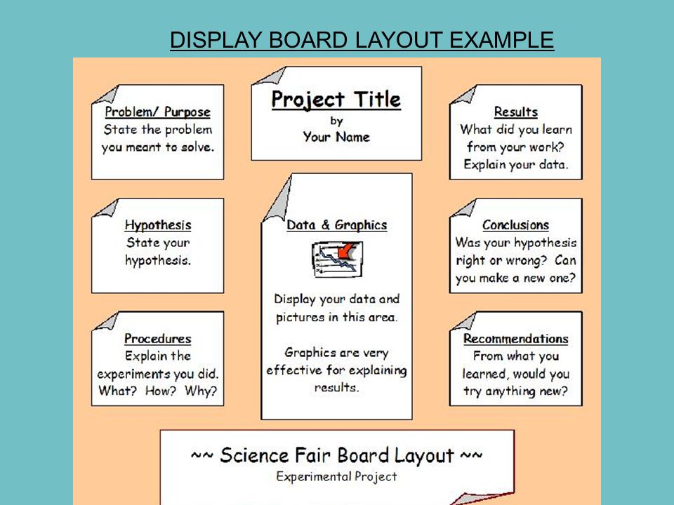 science fair project poster board layout tirevi fontanacountryinn com science fair project poster board layout