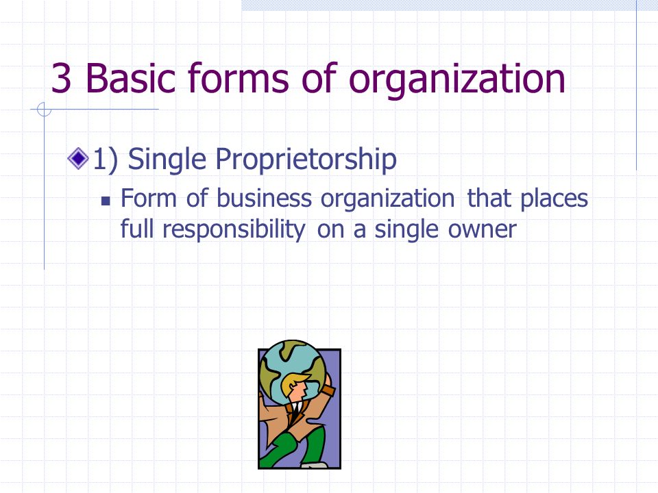 forms of business organization 3 basic forms of organization 1 owner responsibility form
