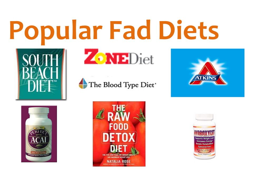 Popular Fad Diets