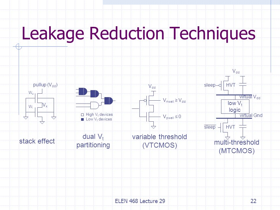 elen 468 lecture 291 elen 468 advanced logic design lecture 29 low dd form 2922