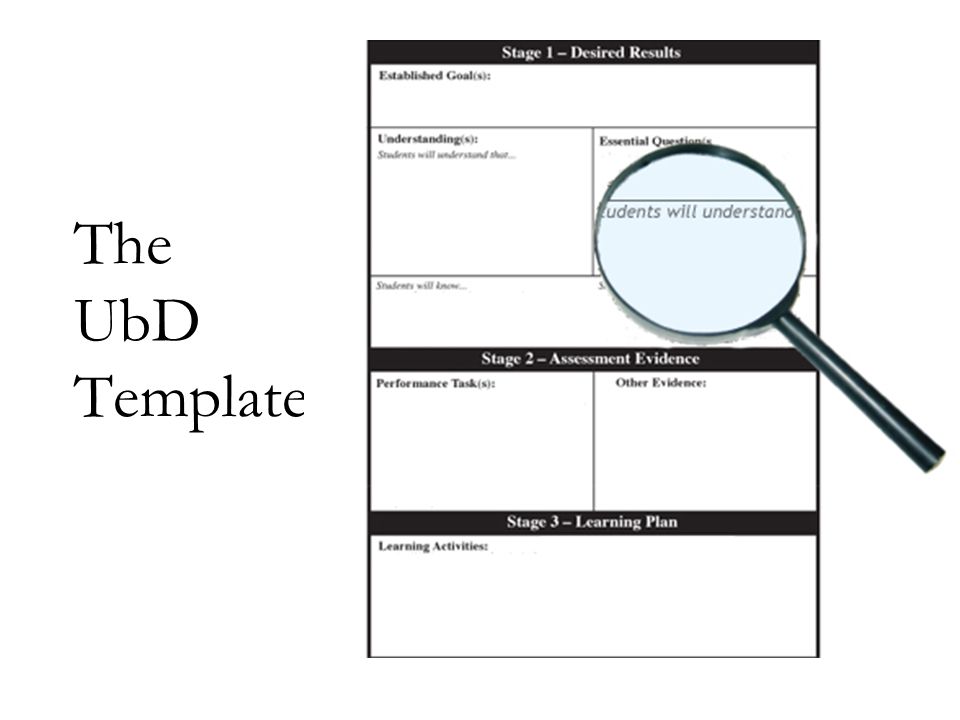 The UbD Template