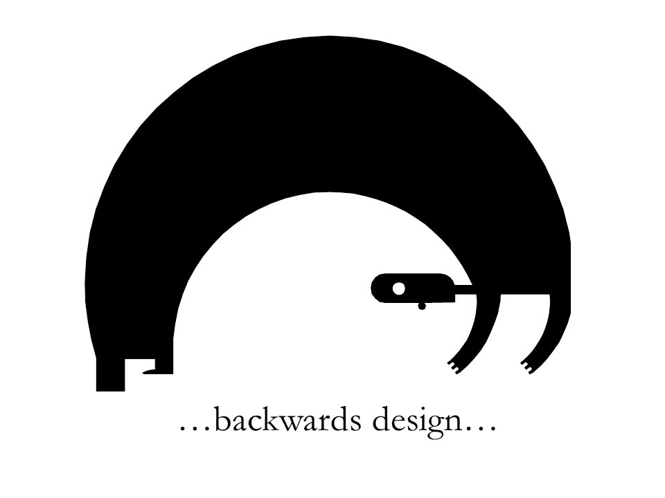 …backwards design…