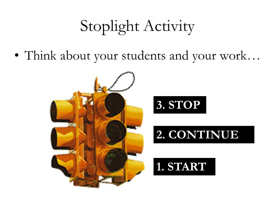 Stoplight Activity Think about your students and your work… 3. STOP 1. START 2. CONTINUE