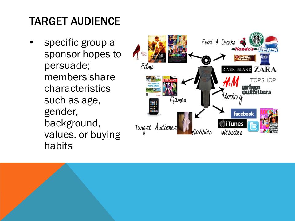 specific group a sponsor hopes to persuade; members share characteristics such as age, gender, background, values, or buying habits TARGET AUDIENCE