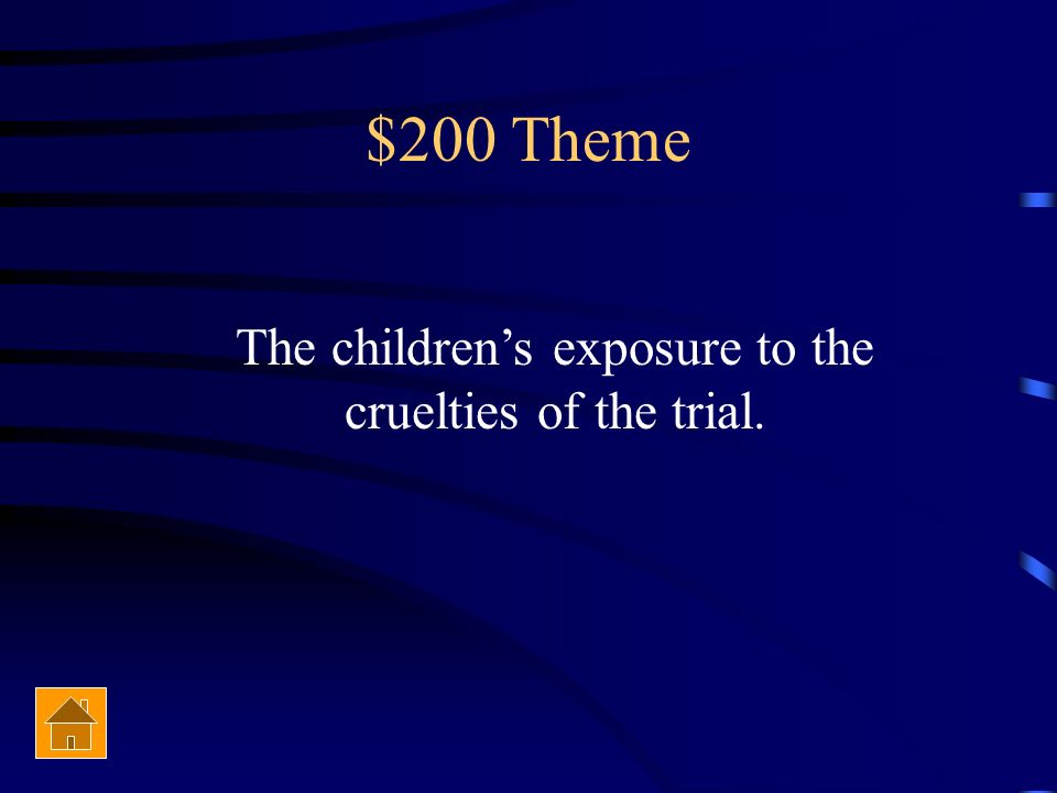 $100 Theme What is learning lessons