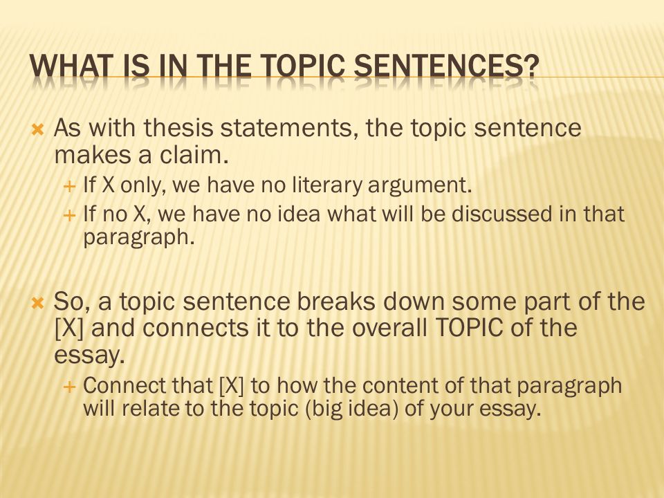  Introduction and Thesis:  States the argument.