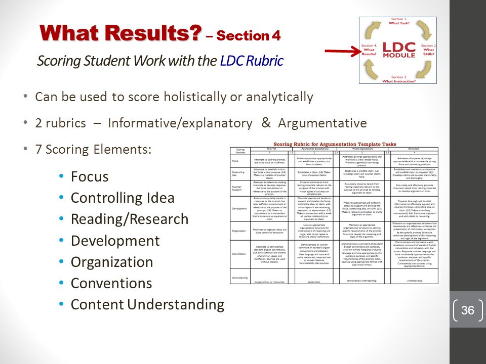 rubric for assessment of the argumentative essay Junior american literature and composition unit 2 american voices and their audiences scoring rubric for assessment 2 the assessment of the argumentative essay. rubric for assessment of the argumentative essay Junior american literature and composition unit 2 american voices and their audiences scoring rubric for assessment 2 the assessment of the argumentative essay.