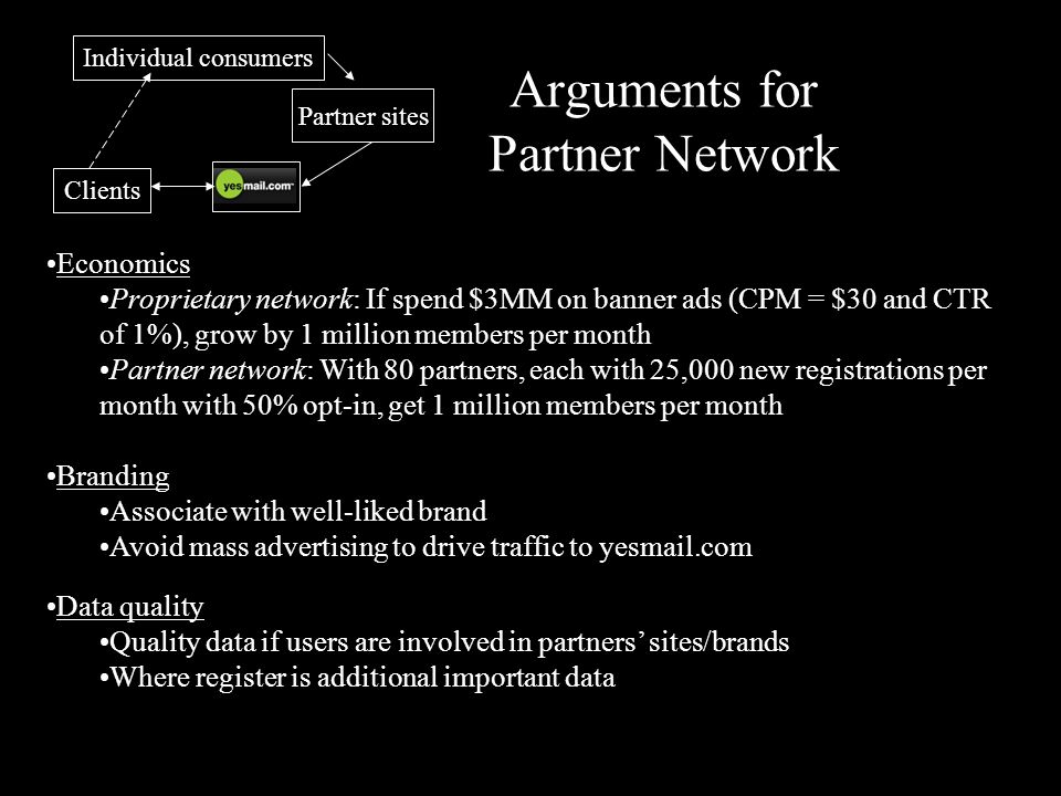 Arguments for Partner Network Economics Proprietary network: If spend $3MM on banner ads (CPM = $30 and CTR of 1%), grow by 1 million members per month Partner network: With 80 partners, each with 25,000 new registrations per month with 50% opt-in, get 1 million members per month Branding Associate with well-liked brand Avoid mass advertising to drive traffic to yesmail.com Data quality Quality data if users are involved in partners’ sites/brands Where register is additional important data Individual consumers Clients Partner sites