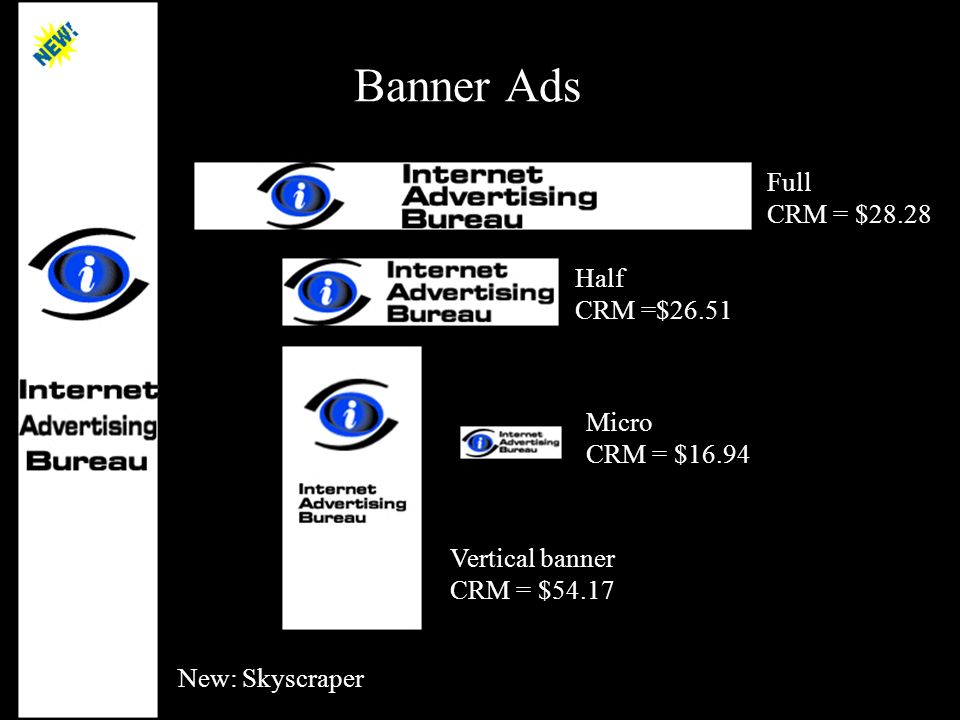 Banner Ads Full CRM = $28.28 Vertical banner CRM = $54.17 Half CRM =$26.51 Micro CRM = $16.94 New: Skyscraper