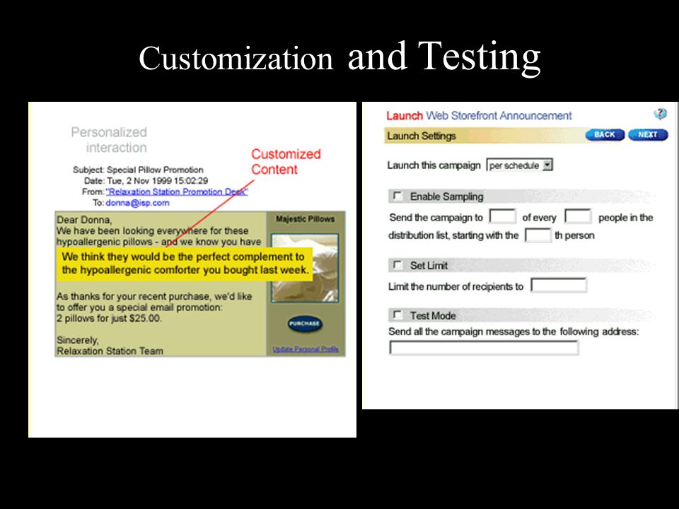 Customization and Testing