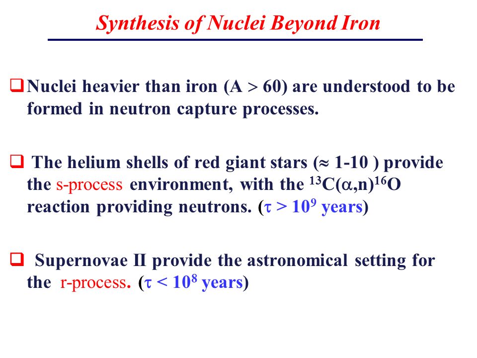 Supernova nucleosynthesis r process
