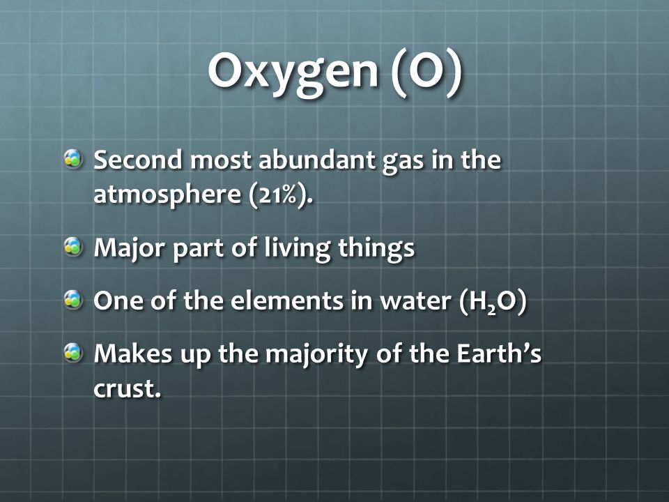 Oxygen (O) Second most abundant gas in the atmosphere (21%).