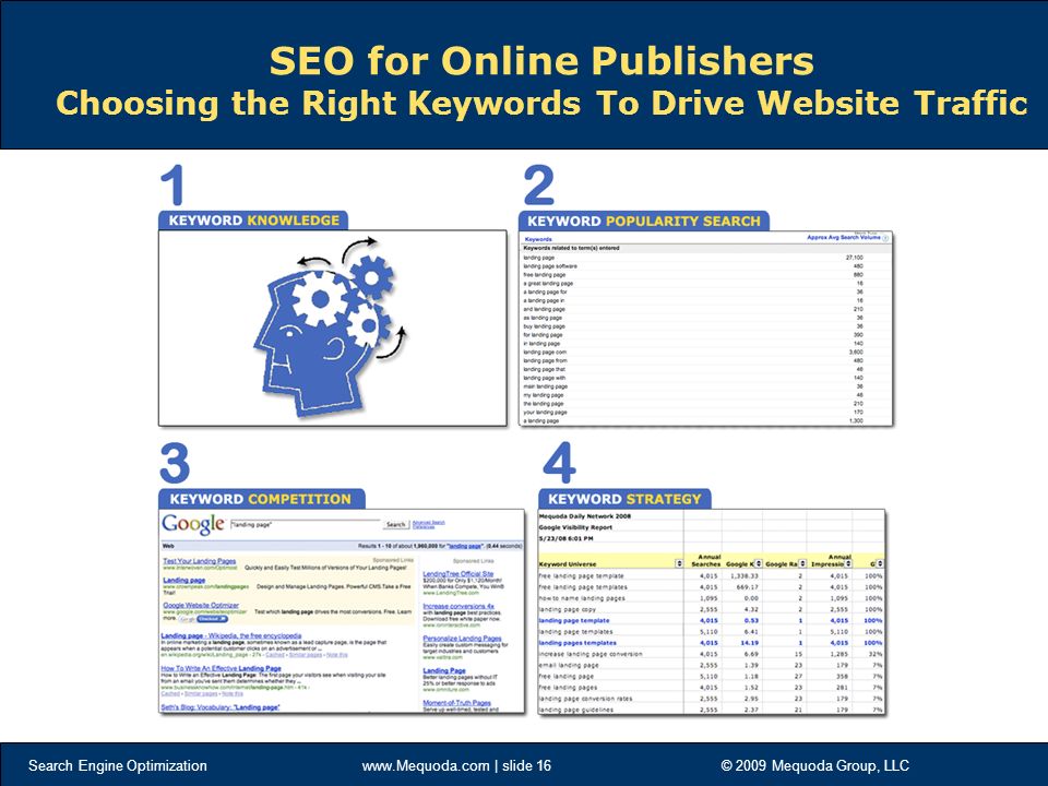 Search Engine Optimization   | slide 16 © 2009 Mequoda Group, LLC SEO for Online Publishers Choosing the Right Keywords To Drive Website Traffic