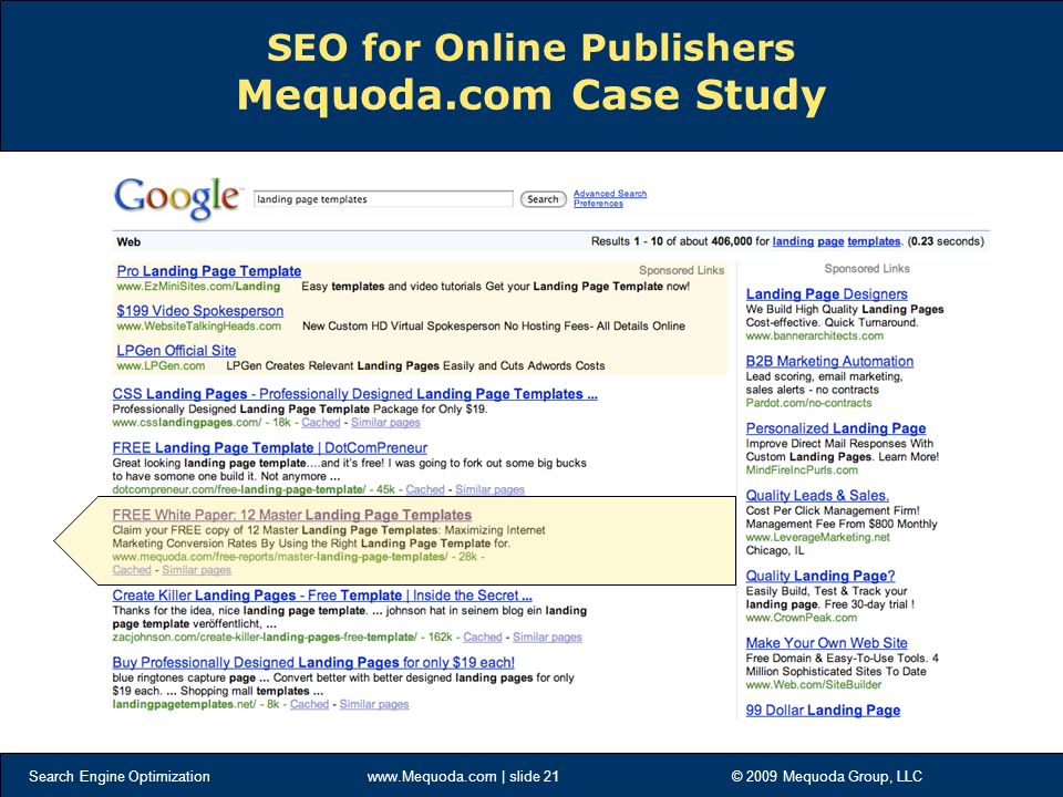 Search Engine Optimization   | slide 21 © 2009 Mequoda Group, LLC SEO for Online Publishers Mequoda.com Case Study